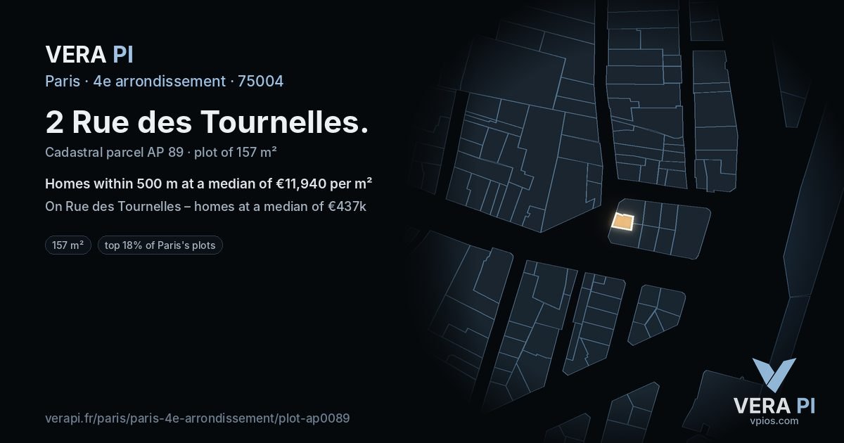 2 Rue des Tournelles, 4e arrondissement at night – the plot lit, the parcels around coloured by the prices near them