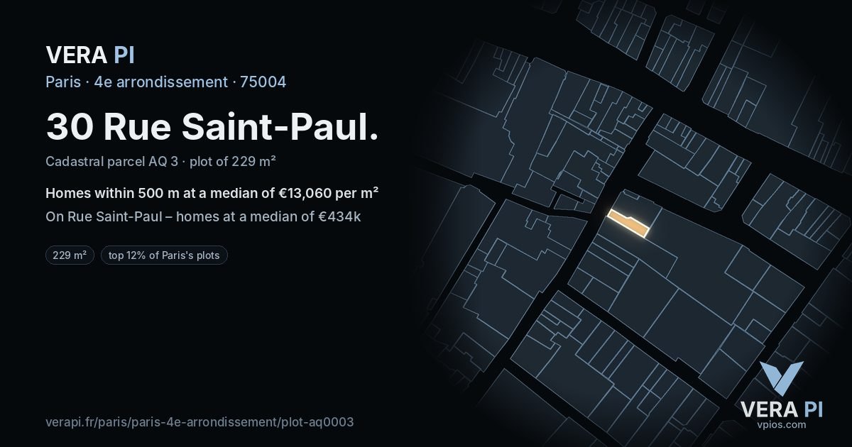 30 Rue Saint-Paul, 4e arrondissement at night – the plot lit, the parcels around coloured by the prices near them