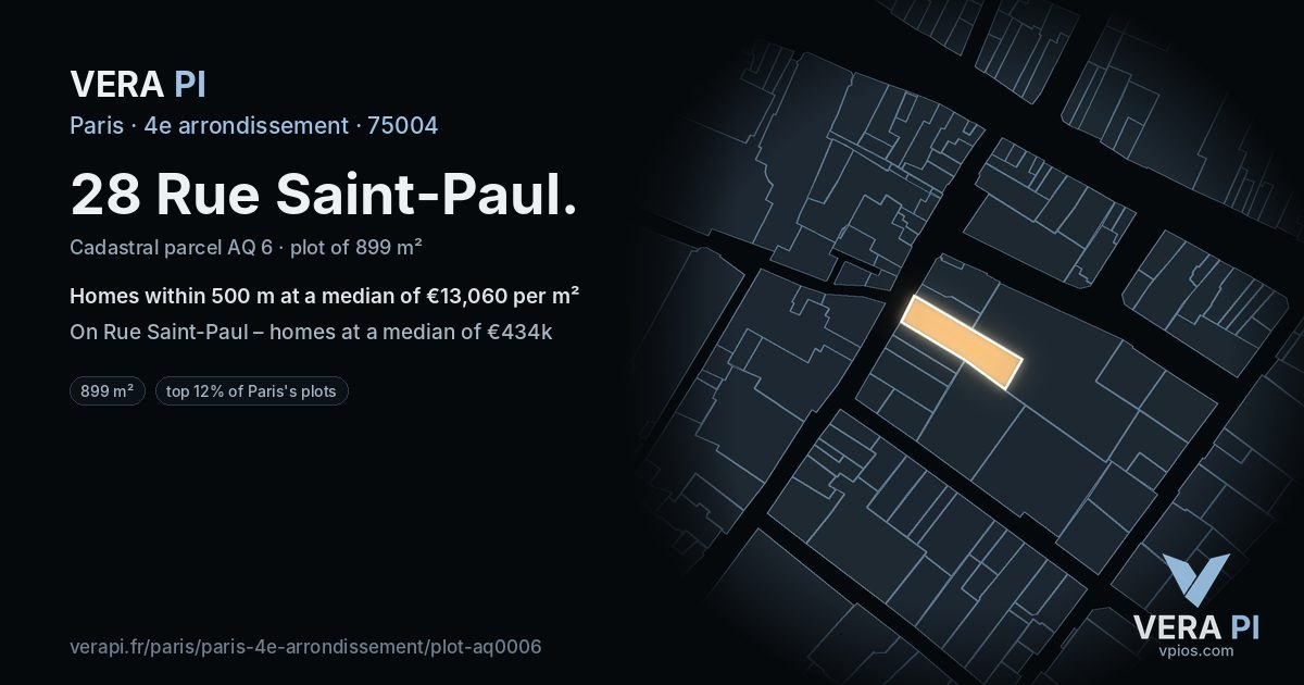 28 Rue Saint-Paul, 4e arrondissement at night – the plot lit, the parcels around coloured by the prices near them