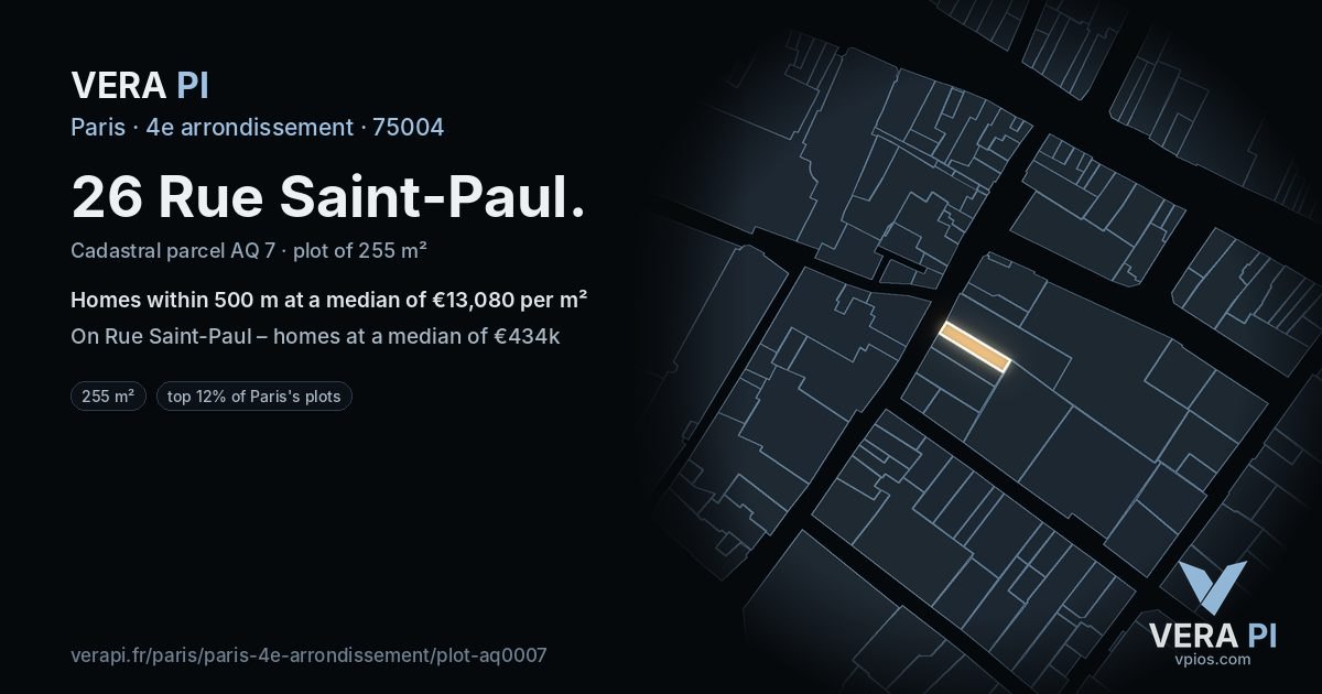 26 Rue Saint-Paul, 4e arrondissement at night – the plot lit, the parcels around coloured by the prices near them