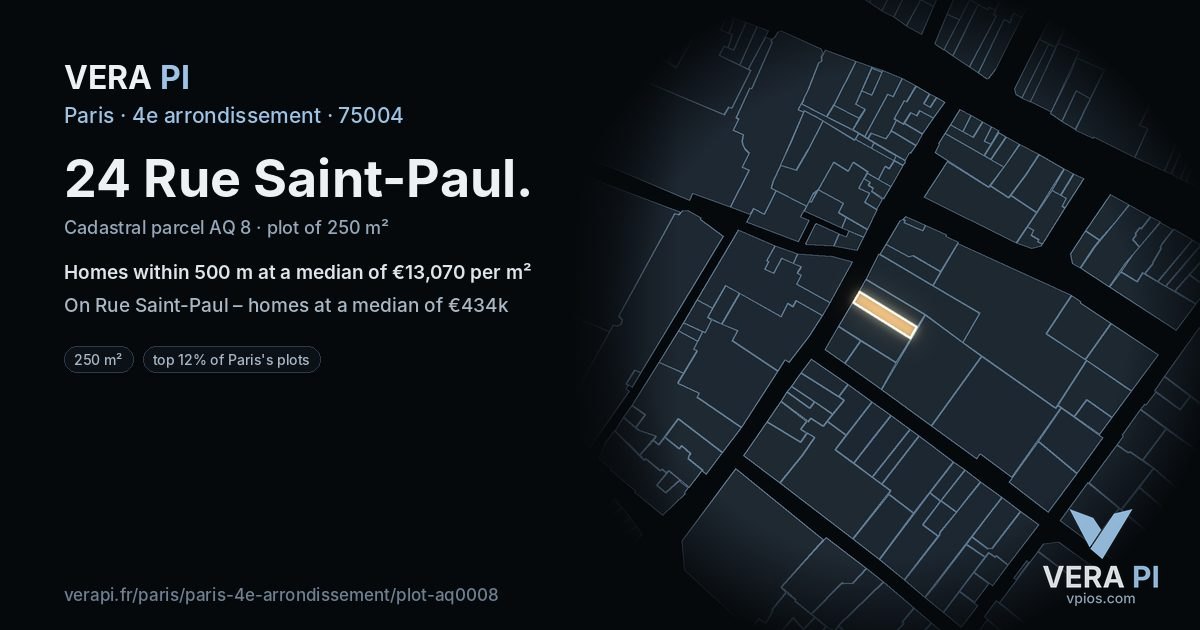 24 Rue Saint-Paul, 4e arrondissement at night – the plot lit, the parcels around coloured by the prices near them