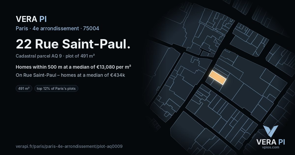 22 Rue Saint-Paul, 4e arrondissement at night – the plot lit, the parcels around coloured by the prices near them
