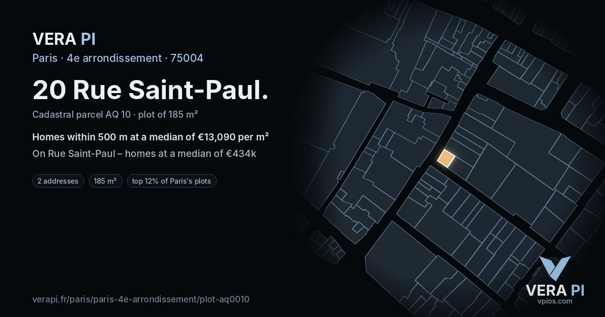20 Rue Saint-Paul, 4e arrondissement at night – the plot lit, the parcels around coloured by the prices near them