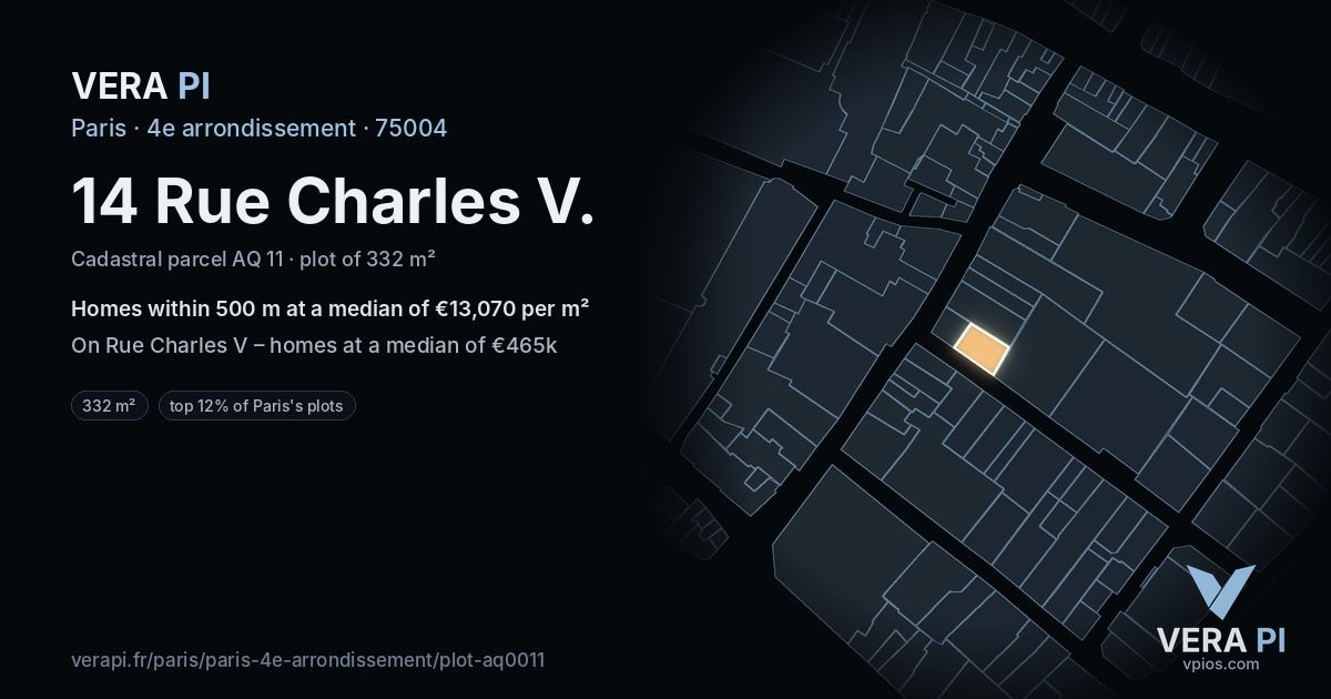 14 Rue Charles V, 4e arrondissement at night – the plot lit, the parcels around coloured by the prices near them
