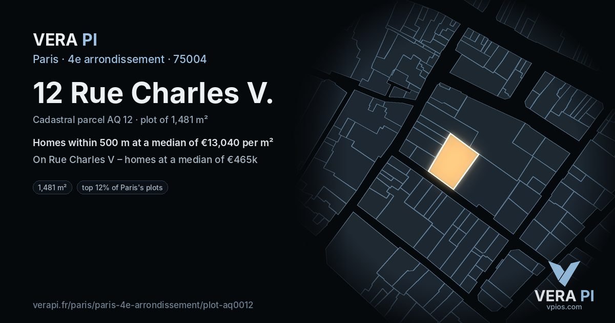 12 Rue Charles V, 4e arrondissement at night – the plot lit, the parcels around coloured by the prices near them