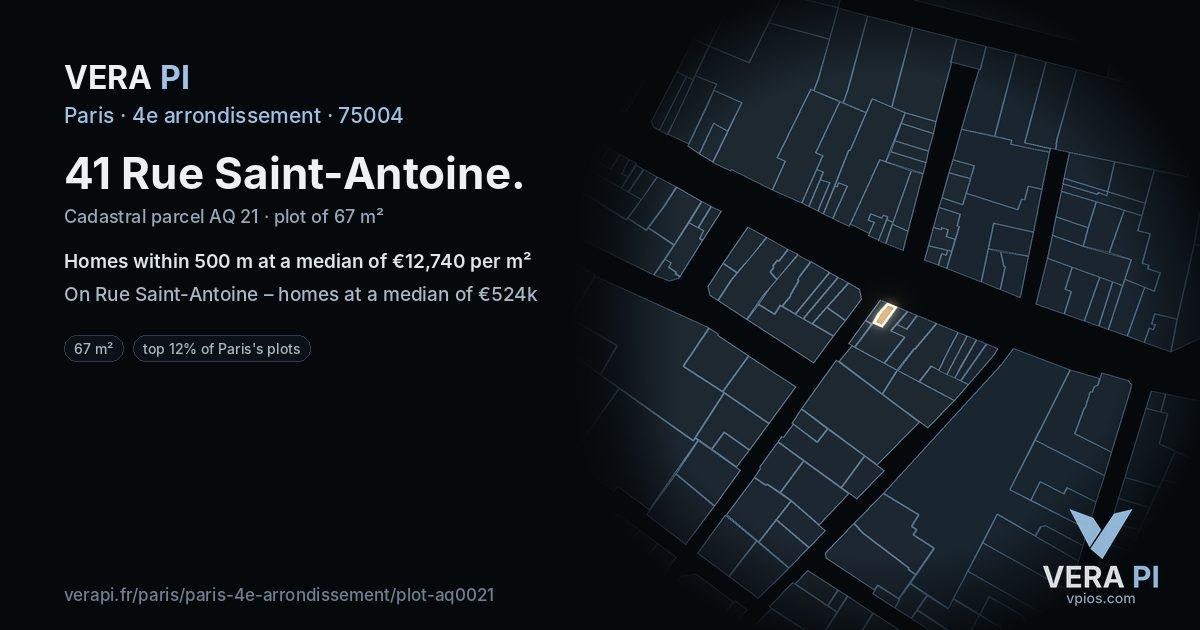 41 Rue Saint-Antoine, 4e arrondissement at night – the plot lit, the parcels around coloured by the prices near them