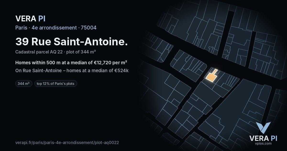 39 Rue Saint-Antoine, 4e arrondissement at night – the plot lit, the parcels around coloured by the prices near them