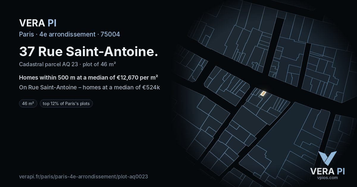 37 Rue Saint-Antoine, 4e arrondissement at night – the plot lit, the parcels around coloured by the prices near them