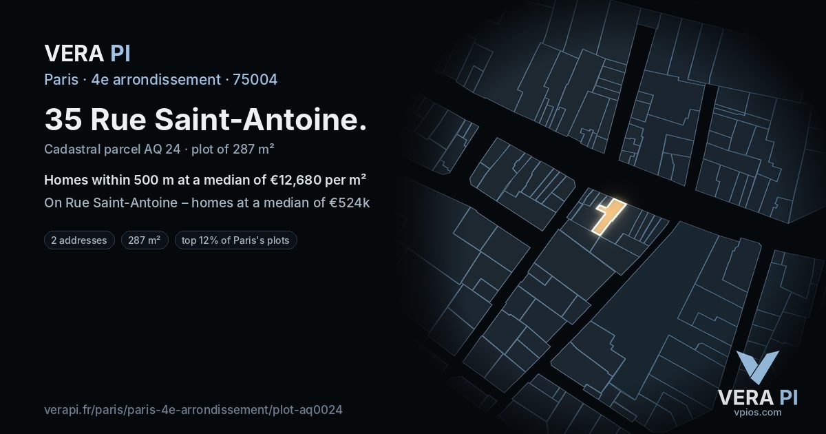 35 Rue Saint-Antoine, 4e arrondissement at night – the plot lit, the parcels around coloured by the prices near them