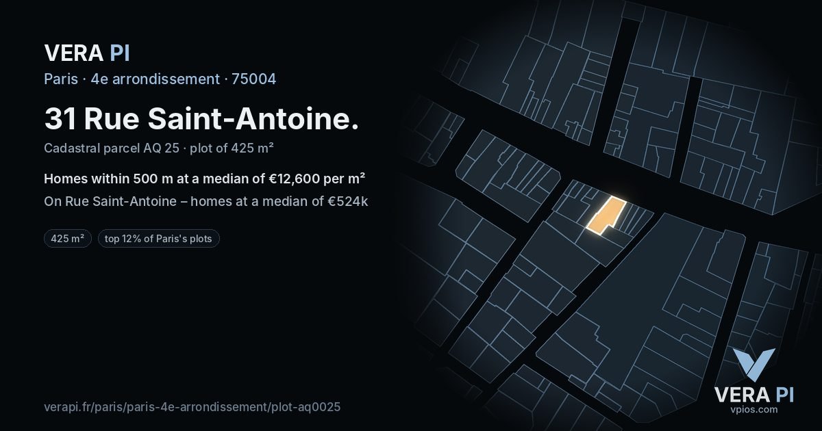 31 Rue Saint-Antoine, 4e arrondissement at night – the plot lit, the parcels around coloured by the prices near them