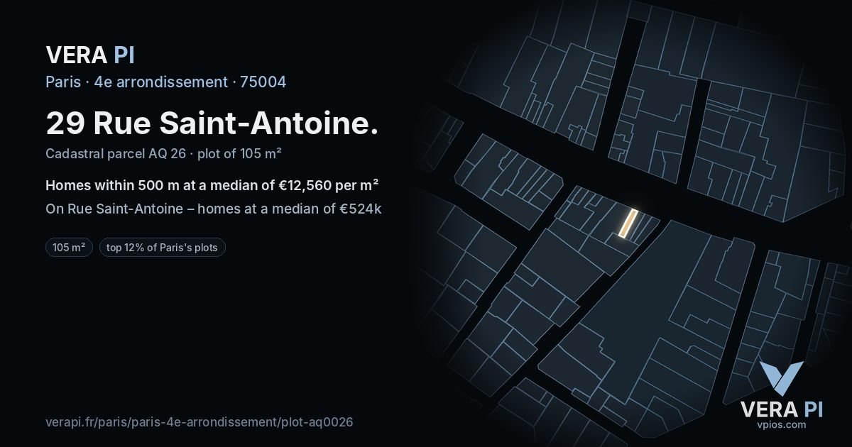 29 Rue Saint-Antoine, 4e arrondissement at night – the plot lit, the parcels around coloured by the prices near them