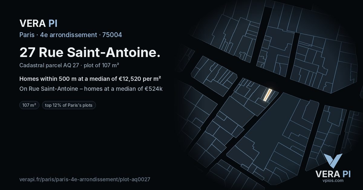 27 Rue Saint-Antoine, 4e arrondissement at night – the plot lit, the parcels around coloured by the prices near them