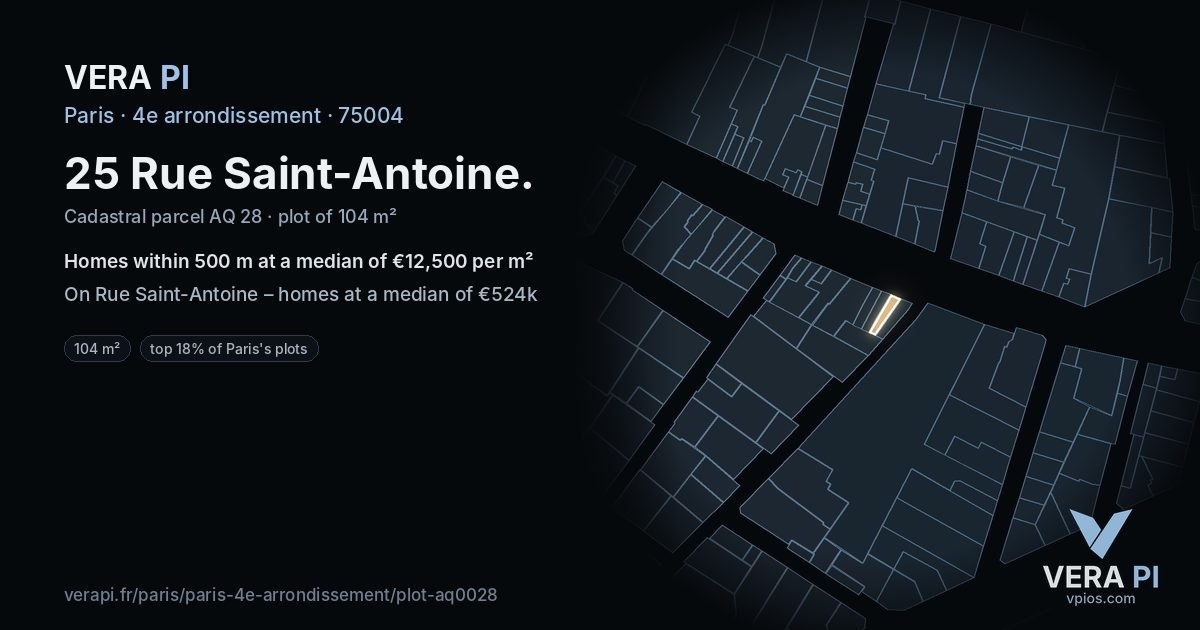 25 Rue Saint-Antoine, 4e arrondissement at night – the plot lit, the parcels around coloured by the prices near them