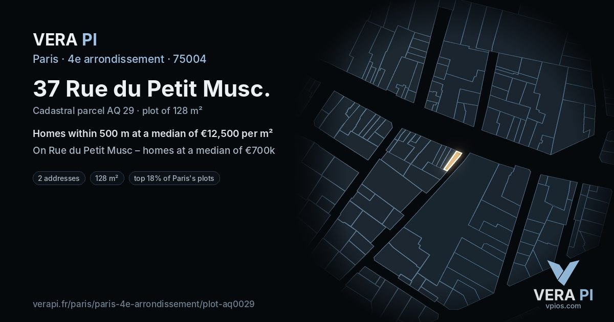 37 Rue du Petit Musc, 4e arrondissement at night – the plot lit, the parcels around coloured by the prices near them