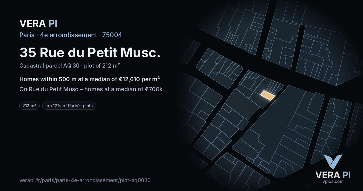 35 Rue du Petit Musc, 4e arrondissement at night – the plot lit, the parcels around coloured by the prices near them