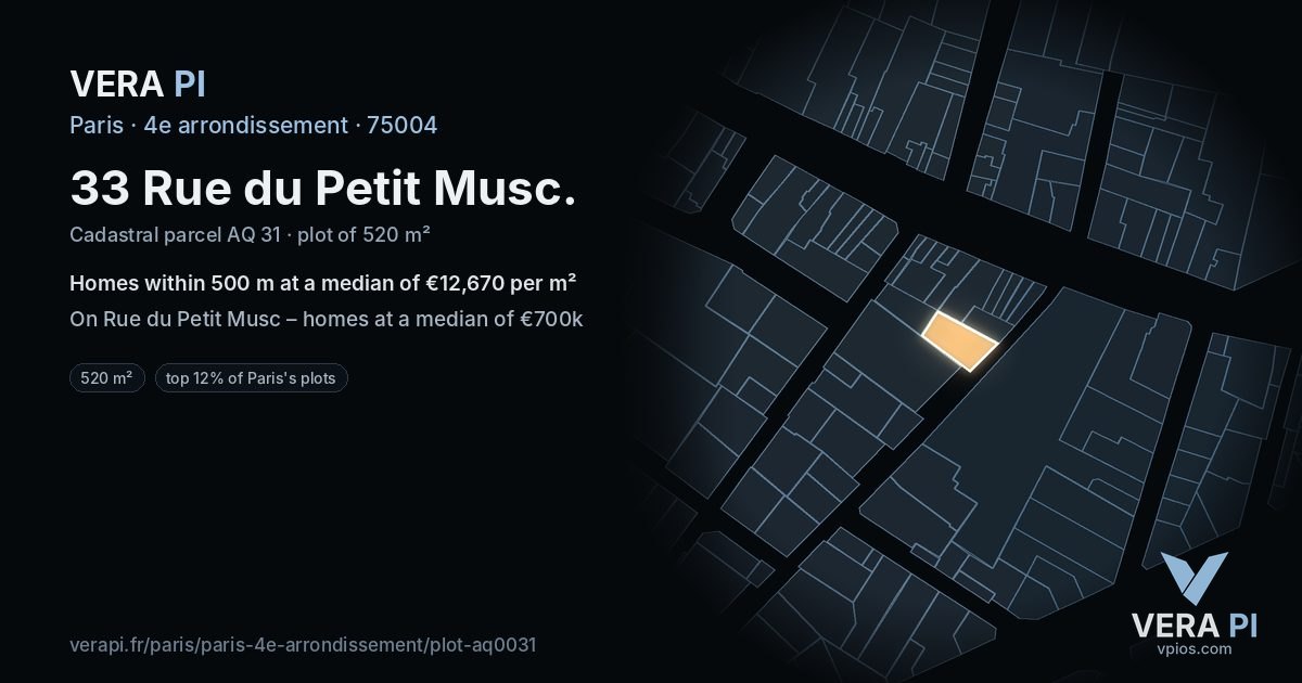33 Rue du Petit Musc, 4e arrondissement at night – the plot lit, the parcels around coloured by the prices near them