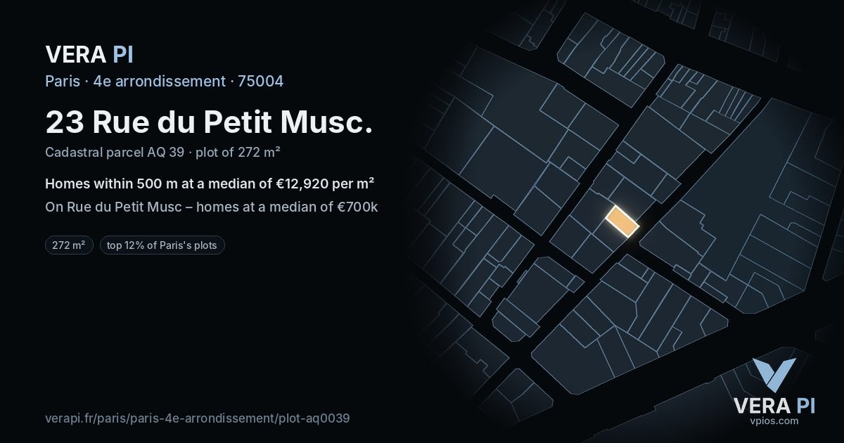 23 Rue du Petit Musc, 4e arrondissement at night – the plot lit, the parcels around coloured by the prices near them