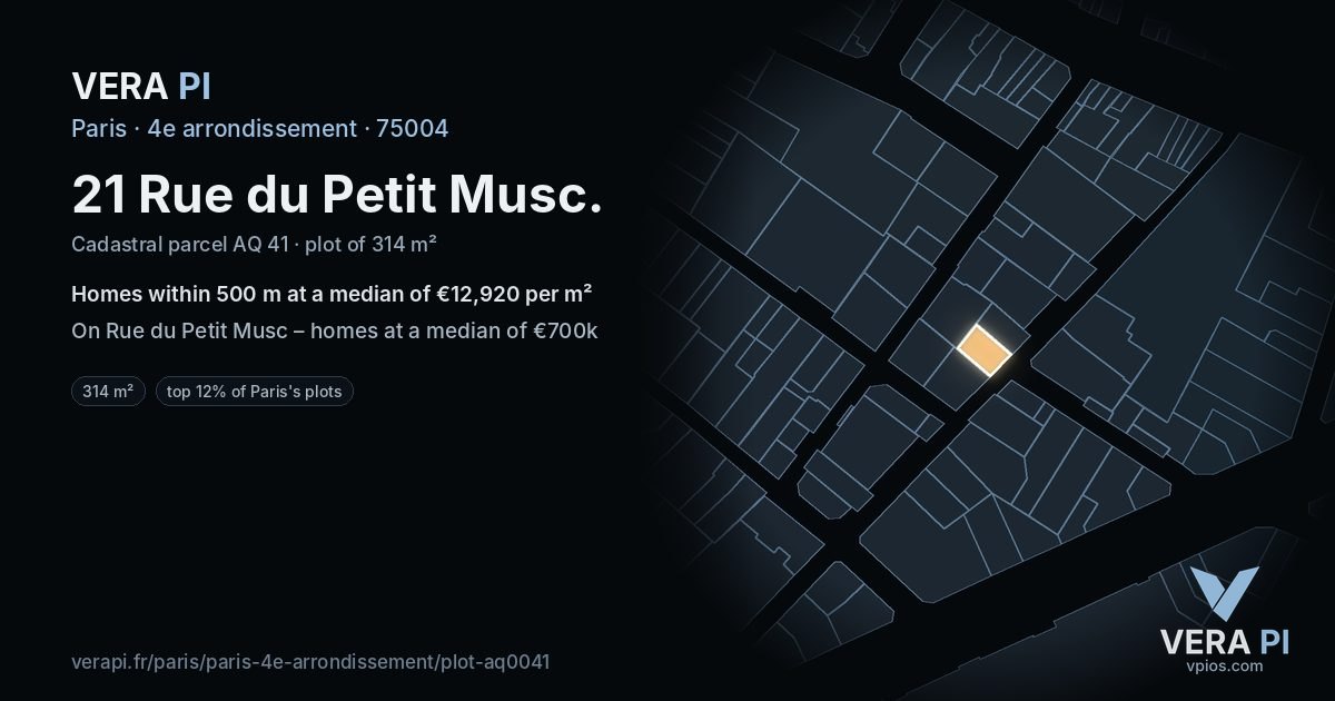 21 Rue du Petit Musc, 4e arrondissement at night – the plot lit, the parcels around coloured by the prices near them
