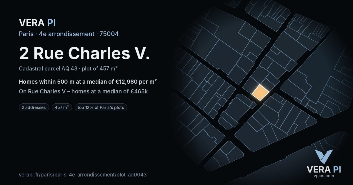 2 Rue Charles V, 4e arrondissement at night – the plot lit, the parcels around coloured by the prices near them