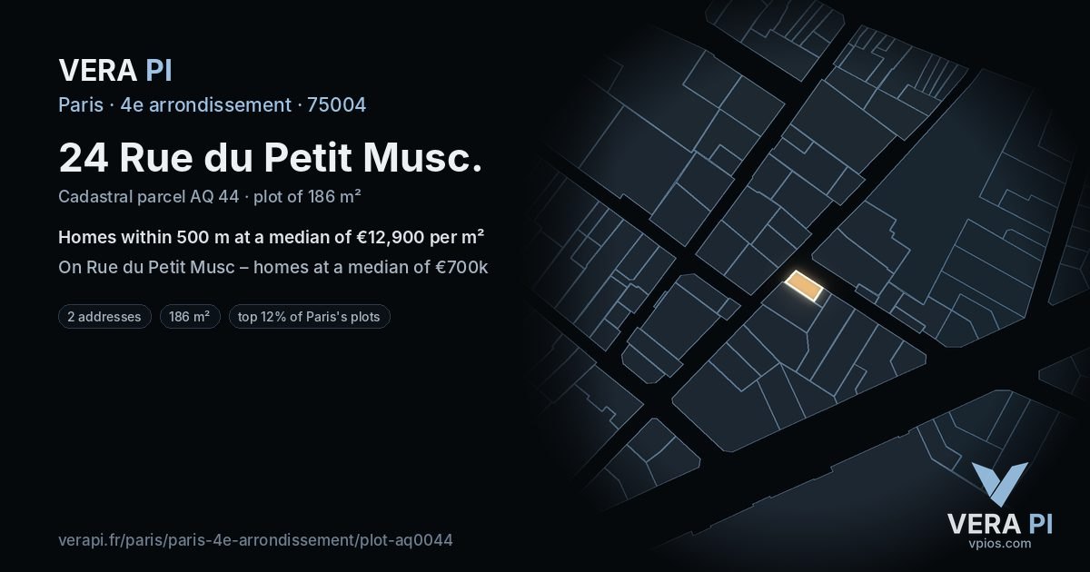 24 Rue du Petit Musc, 4e arrondissement at night – the plot lit, the parcels around coloured by the prices near them