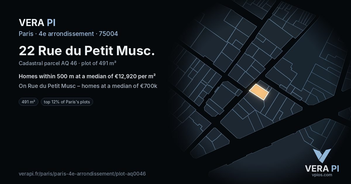 22 Rue du Petit Musc, 4e arrondissement at night – the plot lit, the parcels around coloured by the prices near them