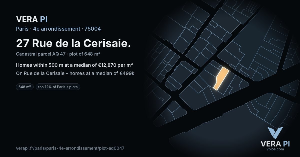 27 Rue de la Cerisaie, 4e arrondissement at night – the plot lit, the parcels around coloured by the prices near them