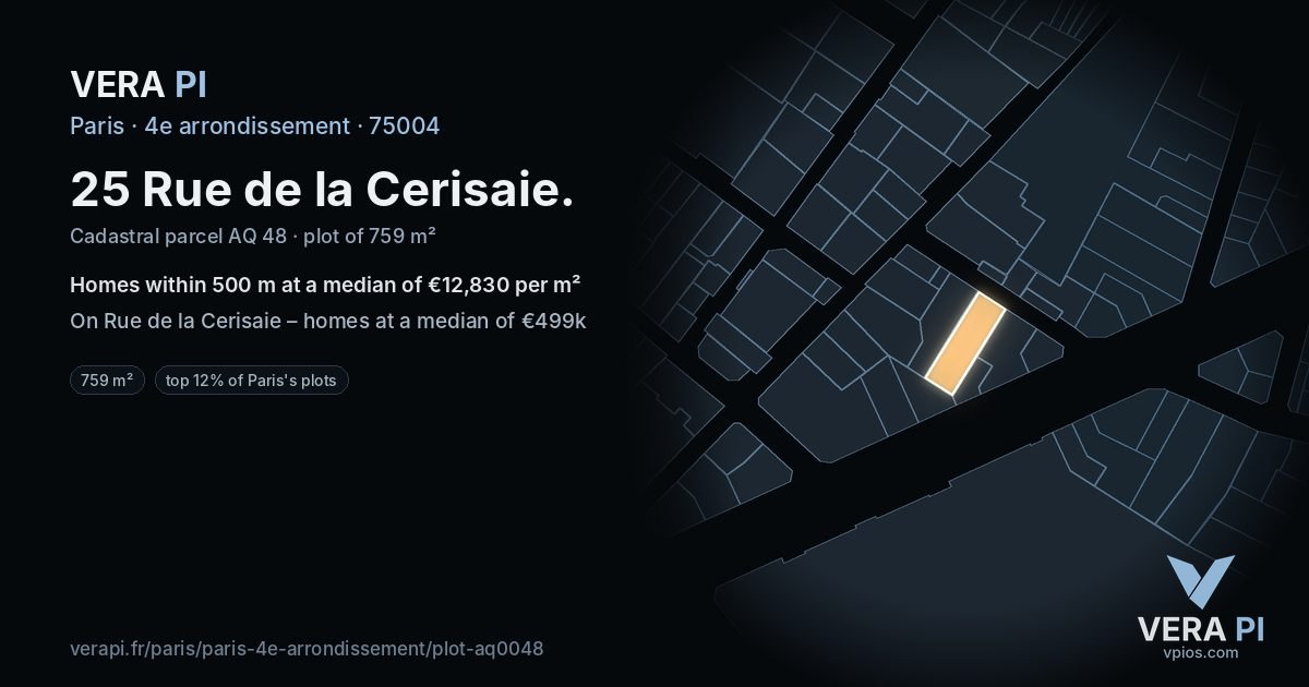 25 Rue de la Cerisaie, 4e arrondissement at night – the plot lit, the parcels around coloured by the prices near them