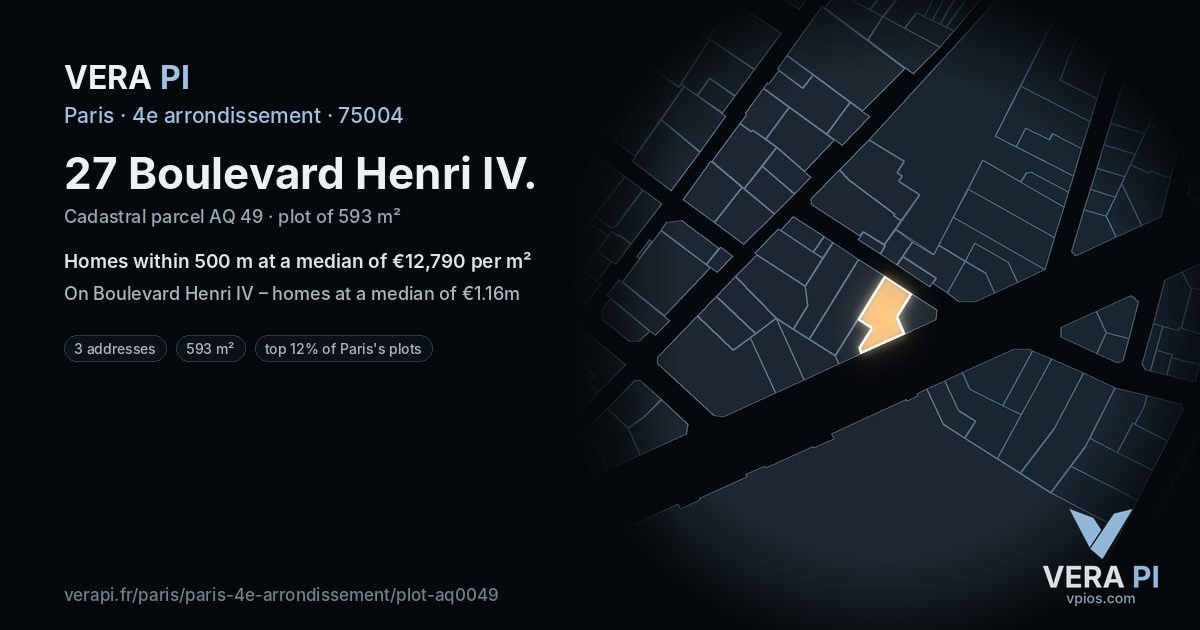 27 Boulevard Henri IV, 4e arrondissement at night – the plot lit, the parcels around coloured by the prices near them