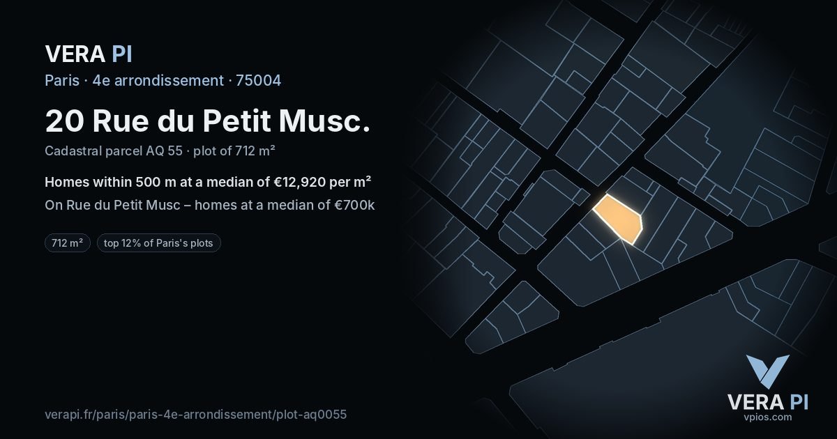 20 Rue du Petit Musc, 4e arrondissement at night – the plot lit, the parcels around coloured by the prices near them