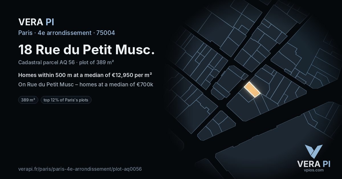 18 Rue du Petit Musc, 4e arrondissement at night – the plot lit, the parcels around coloured by the prices near them