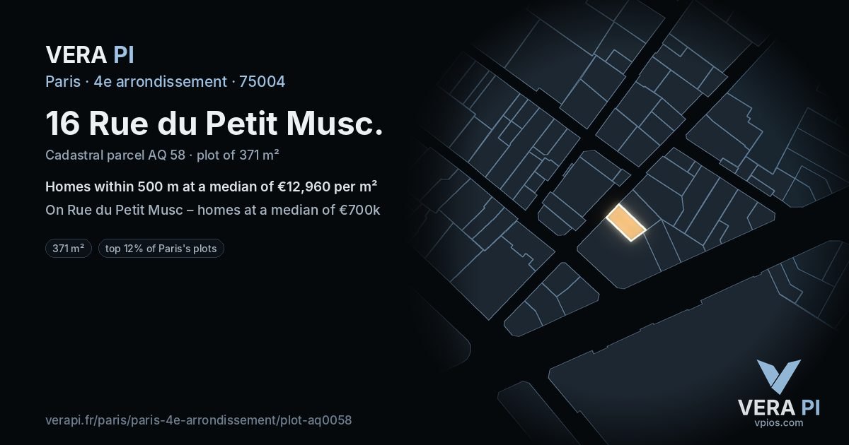 16 Rue du Petit Musc, 4e arrondissement at night – the plot lit, the parcels around coloured by the prices near them