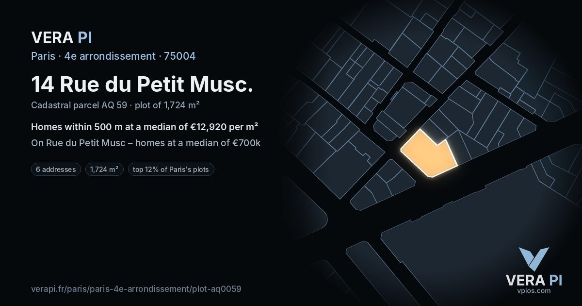 14 Rue du Petit Musc, 4e arrondissement at night – the plot lit, the parcels around coloured by the prices near them