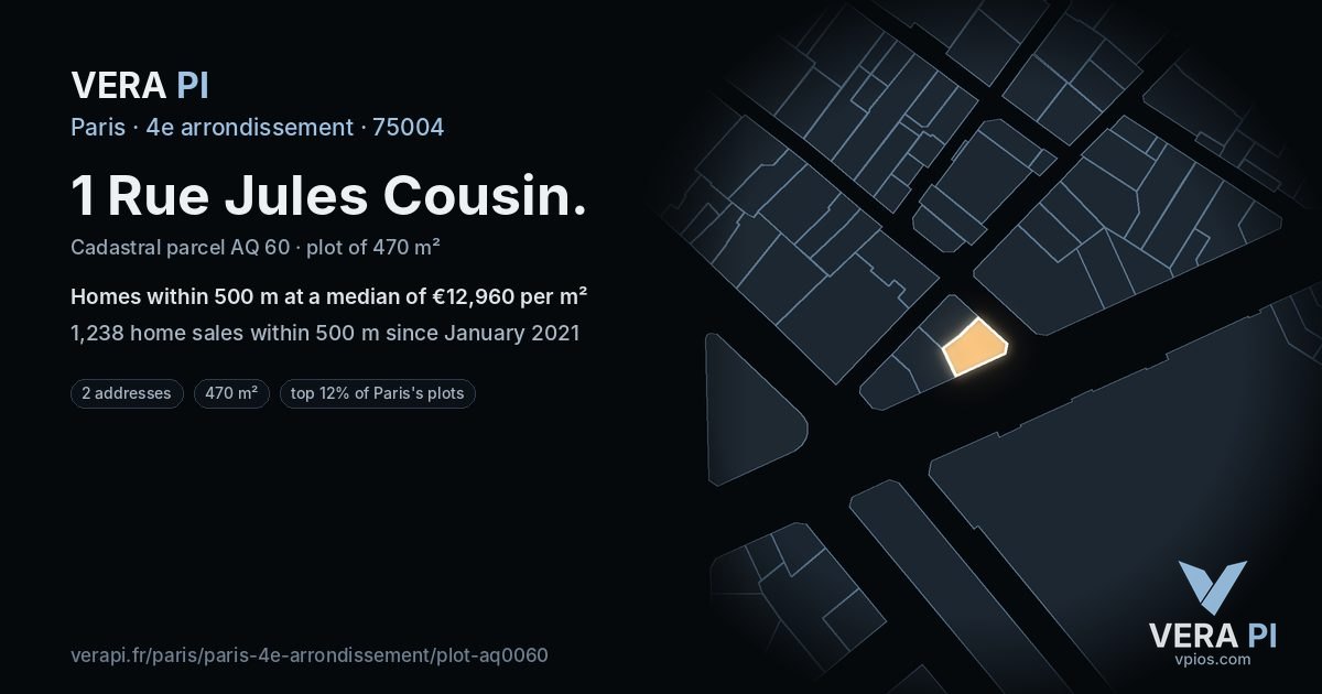 1 Rue Jules Cousin, 4e arrondissement at night – the plot lit, the parcels around coloured by the prices near them