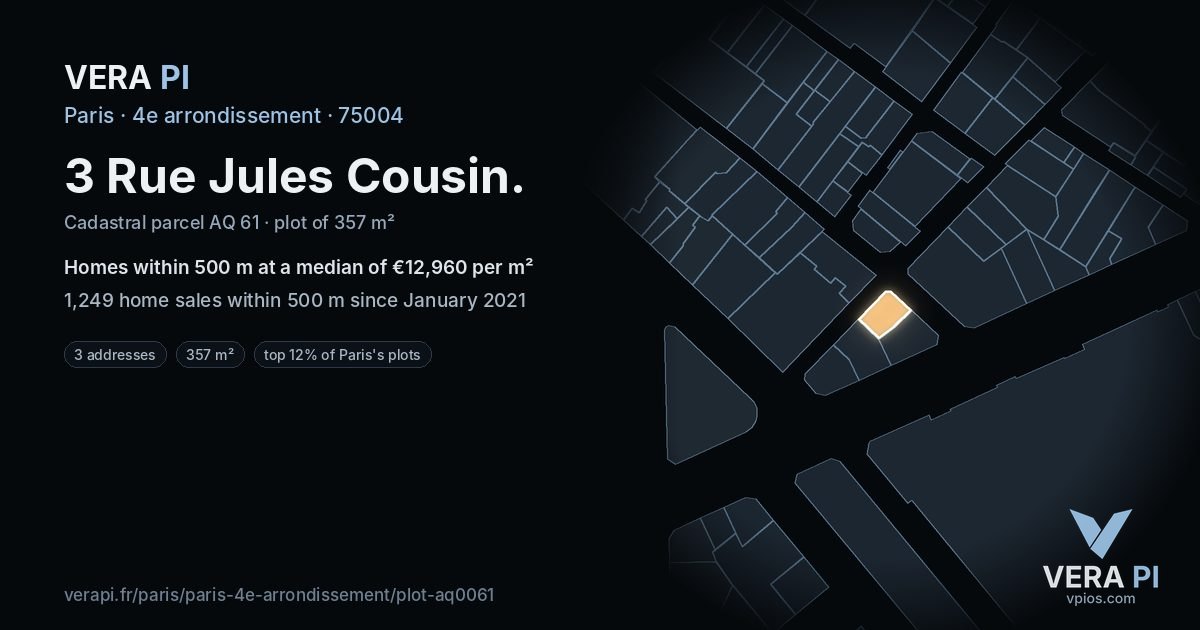 3 Rue Jules Cousin, 4e arrondissement at night – the plot lit, the parcels around coloured by the prices near them