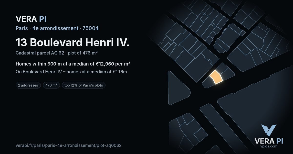 13 Boulevard Henri IV, 4e arrondissement at night – the plot lit, the parcels around coloured by the prices near them