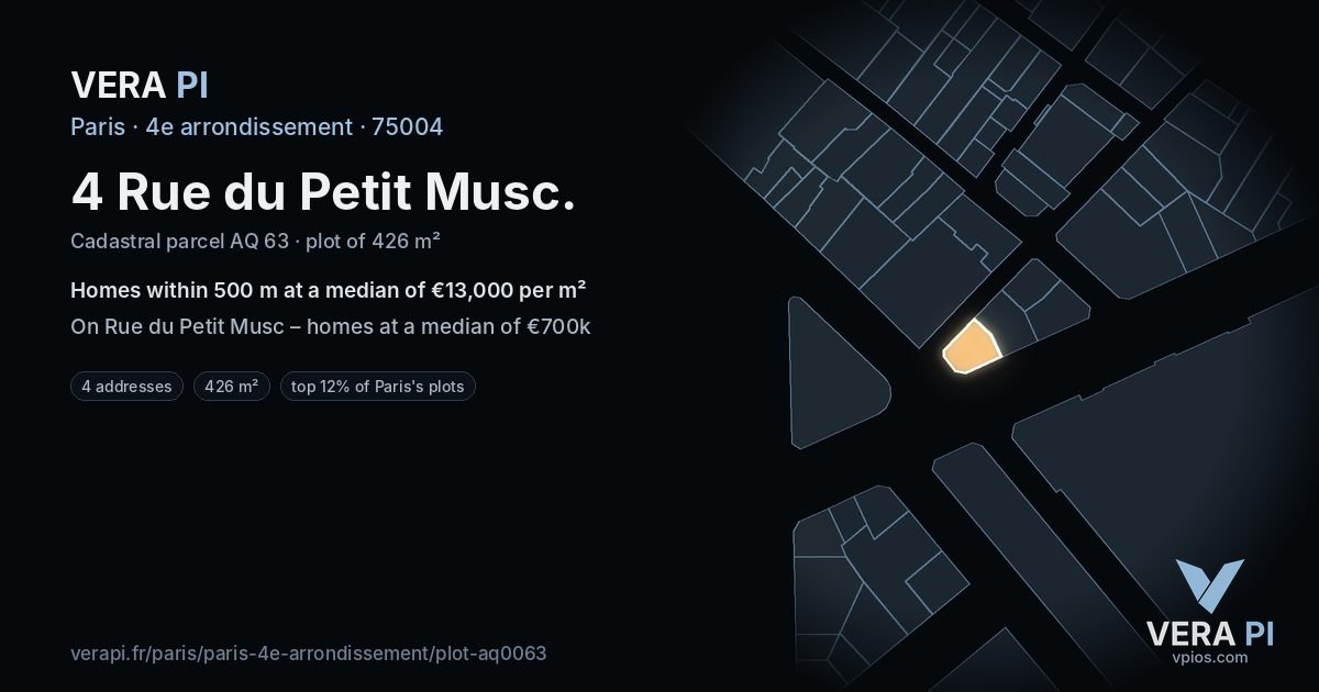 4 Rue du Petit Musc, 4e arrondissement at night – the plot lit, the parcels around coloured by the prices near them