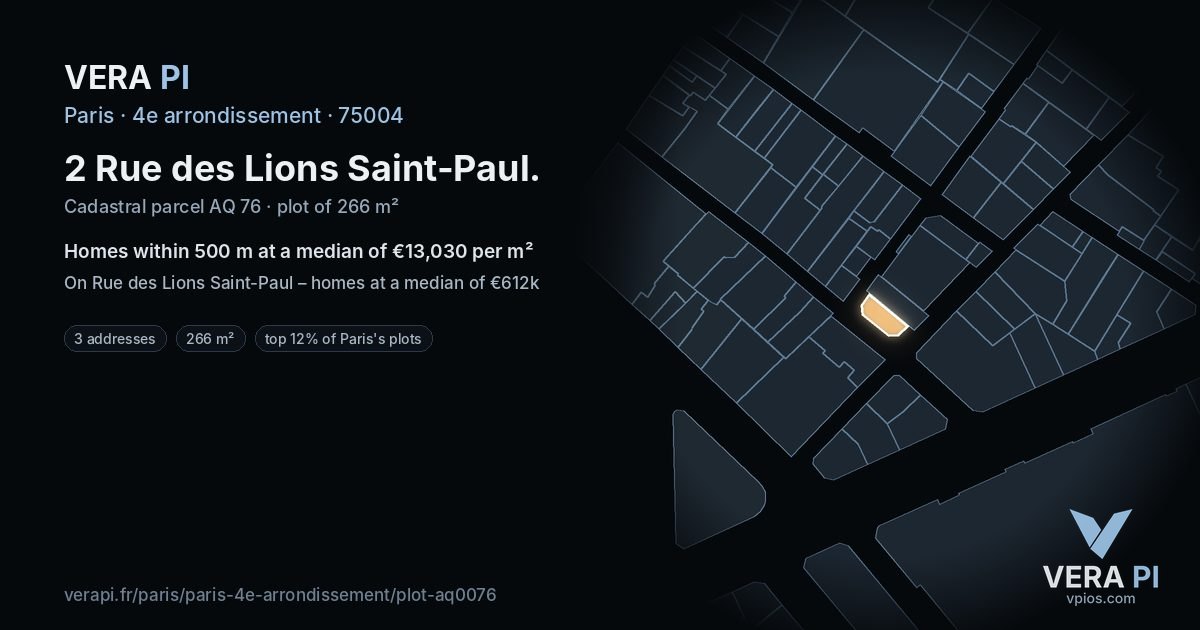 2 Rue des Lions Saint-Paul, 4e arrondissement at night – the plot lit, the parcels around coloured by the prices near them