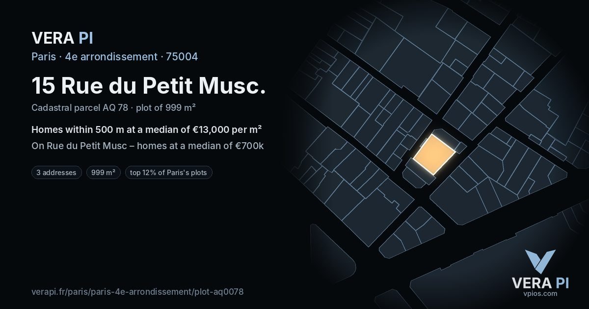 15 Rue du Petit Musc, 4e arrondissement at night – the plot lit, the parcels around coloured by the prices near them