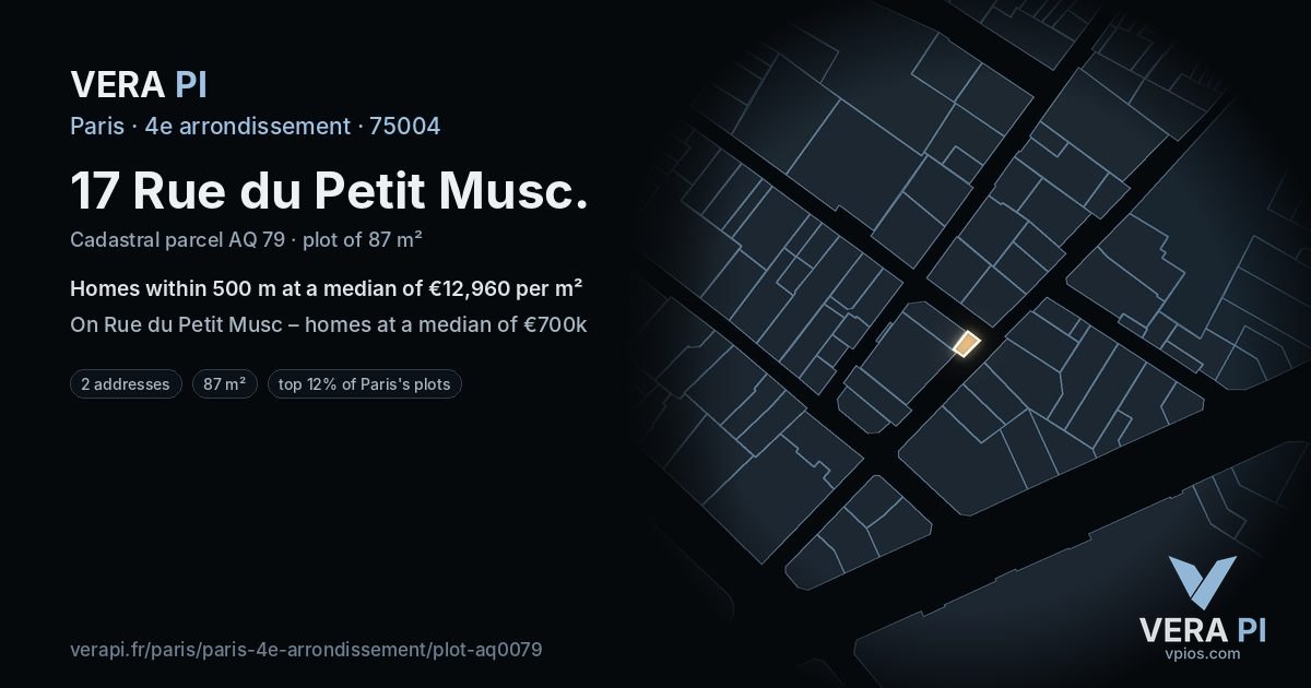 17 Rue du Petit Musc, 4e arrondissement at night – the plot lit, the parcels around coloured by the prices near them