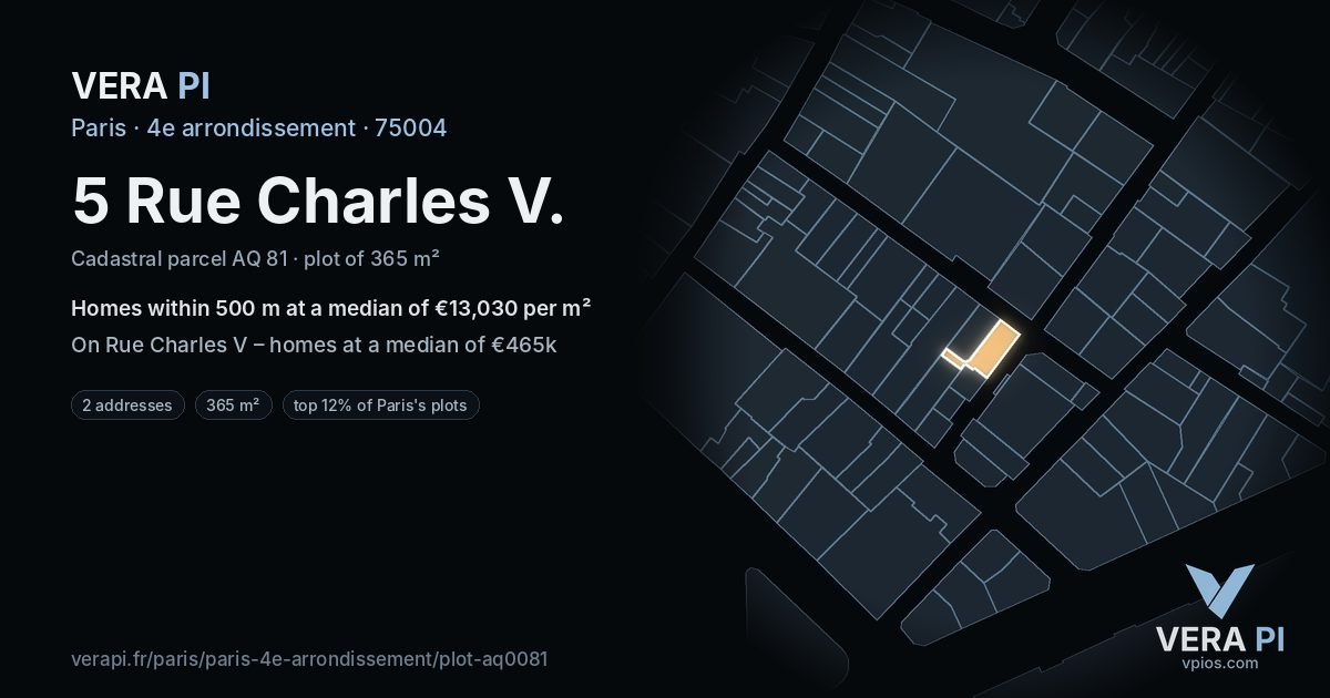 5 Rue Charles V, 4e arrondissement at night – the plot lit, the parcels around coloured by the prices near them