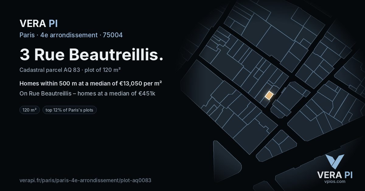 3 Rue Beautreillis, 4e arrondissement at night – the plot lit, the parcels around coloured by the prices near them