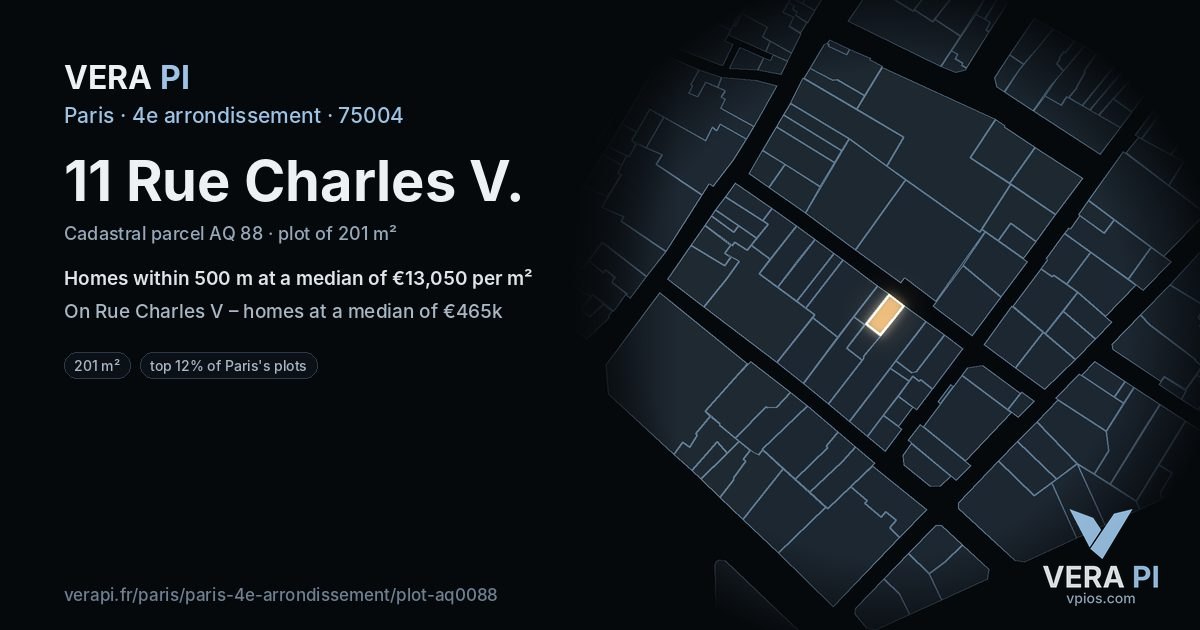 11 Rue Charles V, 4e arrondissement at night – the plot lit, the parcels around coloured by the prices near them
