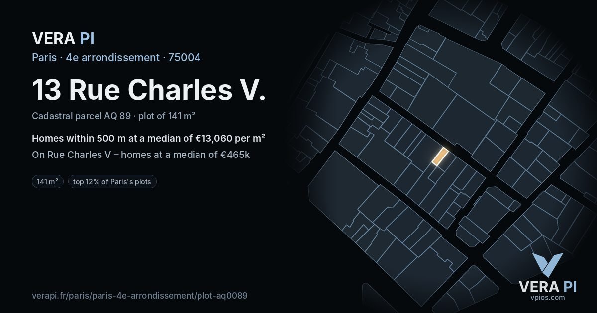 13 Rue Charles V, 4e arrondissement at night – the plot lit, the parcels around coloured by the prices near them