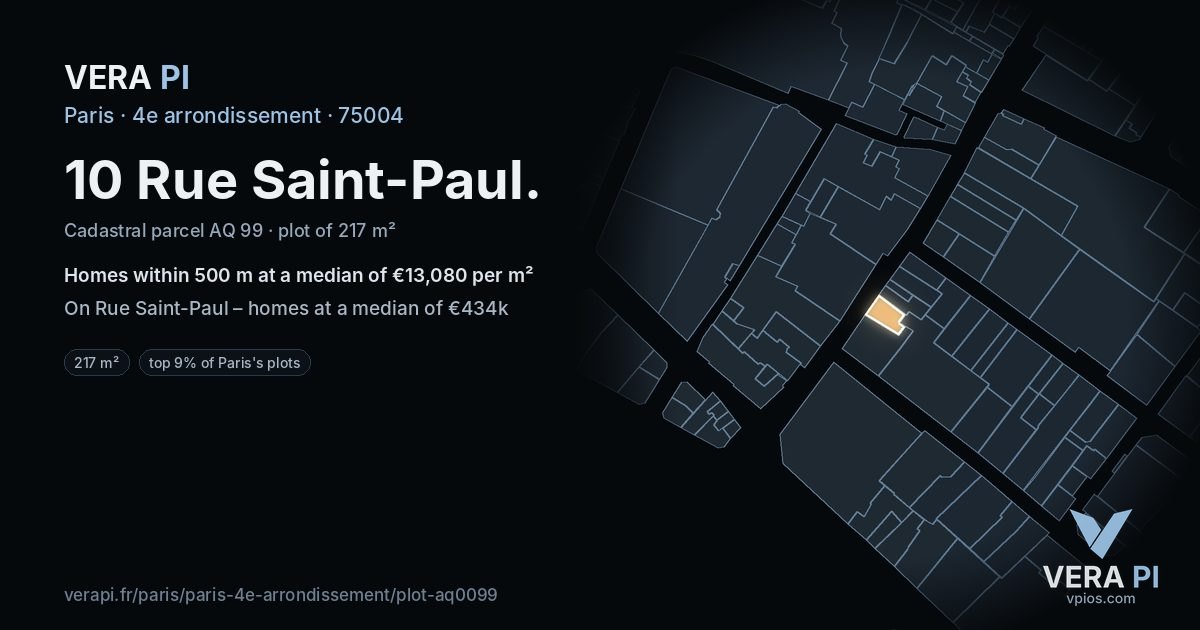 10 Rue Saint-Paul, 4e arrondissement at night – the plot lit, the parcels around coloured by the prices near them