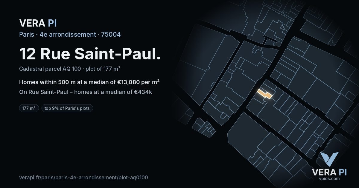 12 Rue Saint-Paul, 4e arrondissement at night – the plot lit, the parcels around coloured by the prices near them