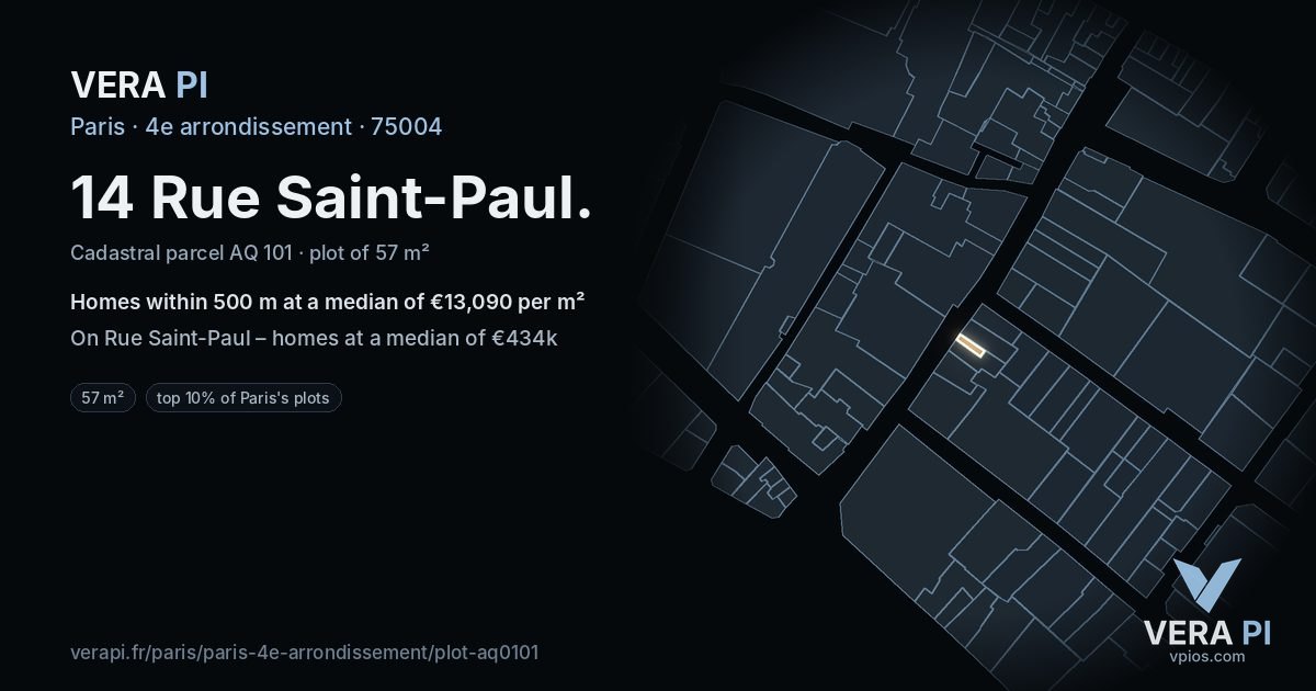 14 Rue Saint-Paul, 4e arrondissement at night – the plot lit, the parcels around coloured by the prices near them