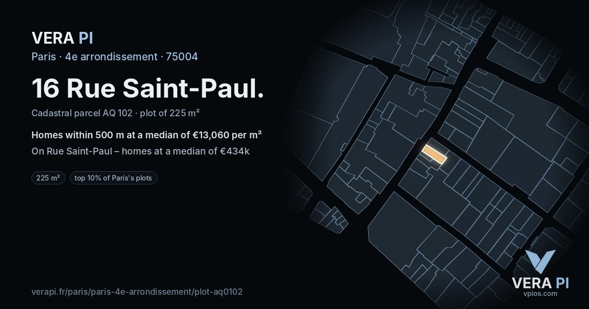 16 Rue Saint-Paul, 4e arrondissement at night – the plot lit, the parcels around coloured by the prices near them