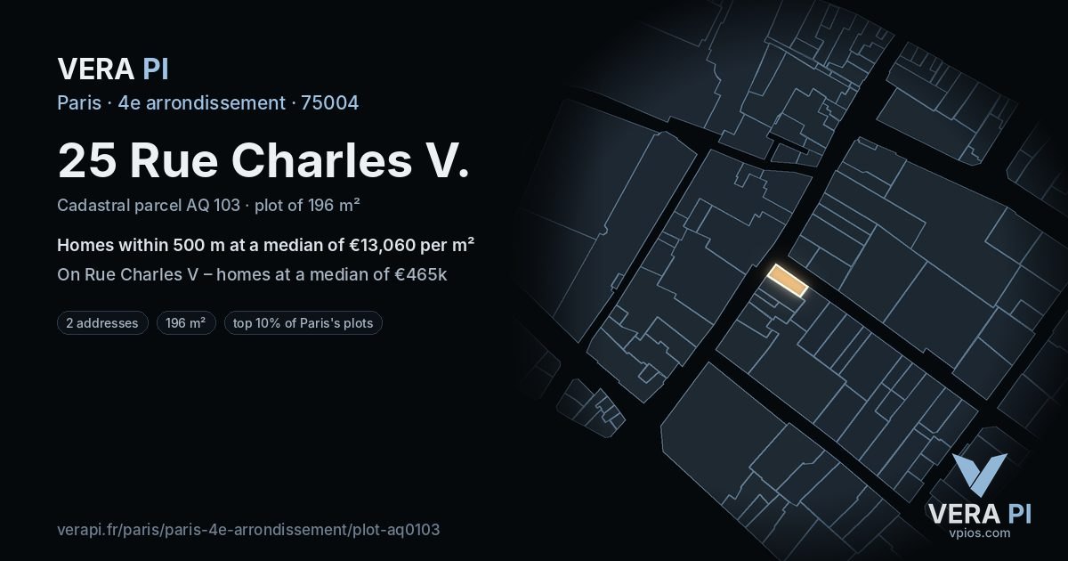 25 Rue Charles V, 4e arrondissement at night – the plot lit, the parcels around coloured by the prices near them