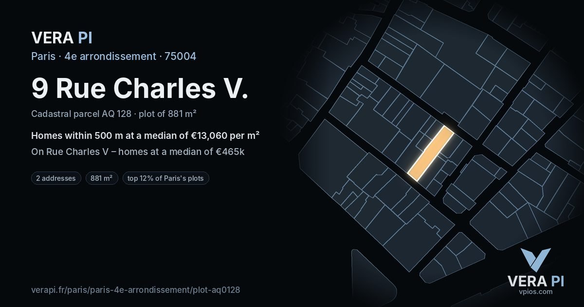 9 Rue Charles V, 4e arrondissement at night – the plot lit, the parcels around coloured by the prices near them