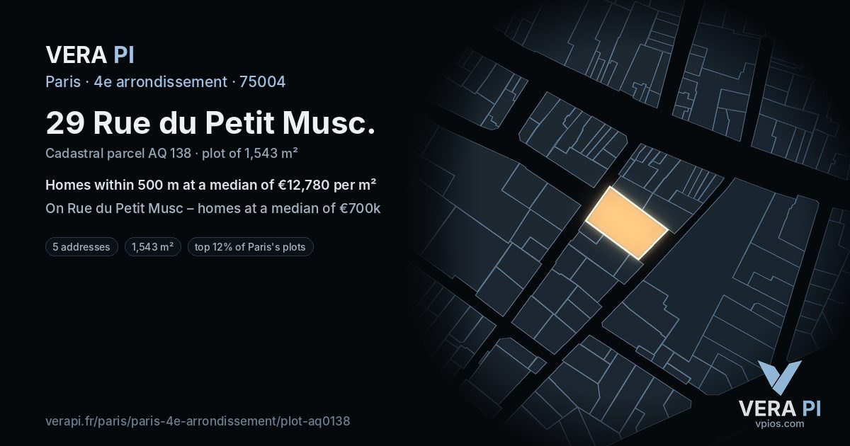 29 Rue du Petit Musc, 4e arrondissement at night – the plot lit, the parcels around coloured by the prices near them